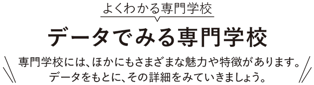 データでみる専門学校|専門学校には、ほかにもさまざまな魅力や特徴があります。データをもとに、その詳細をみていきましょう。