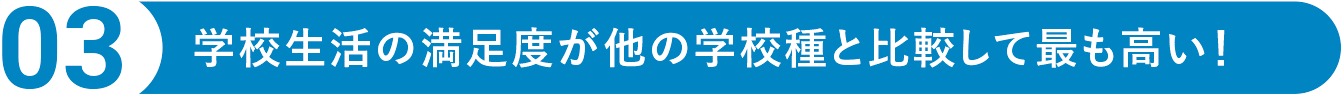 POINT03 学校生活の満足度が他の学校種と比較して最も高い!